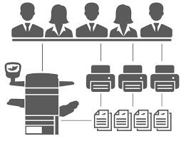 Empresas de outsourcing de impressão